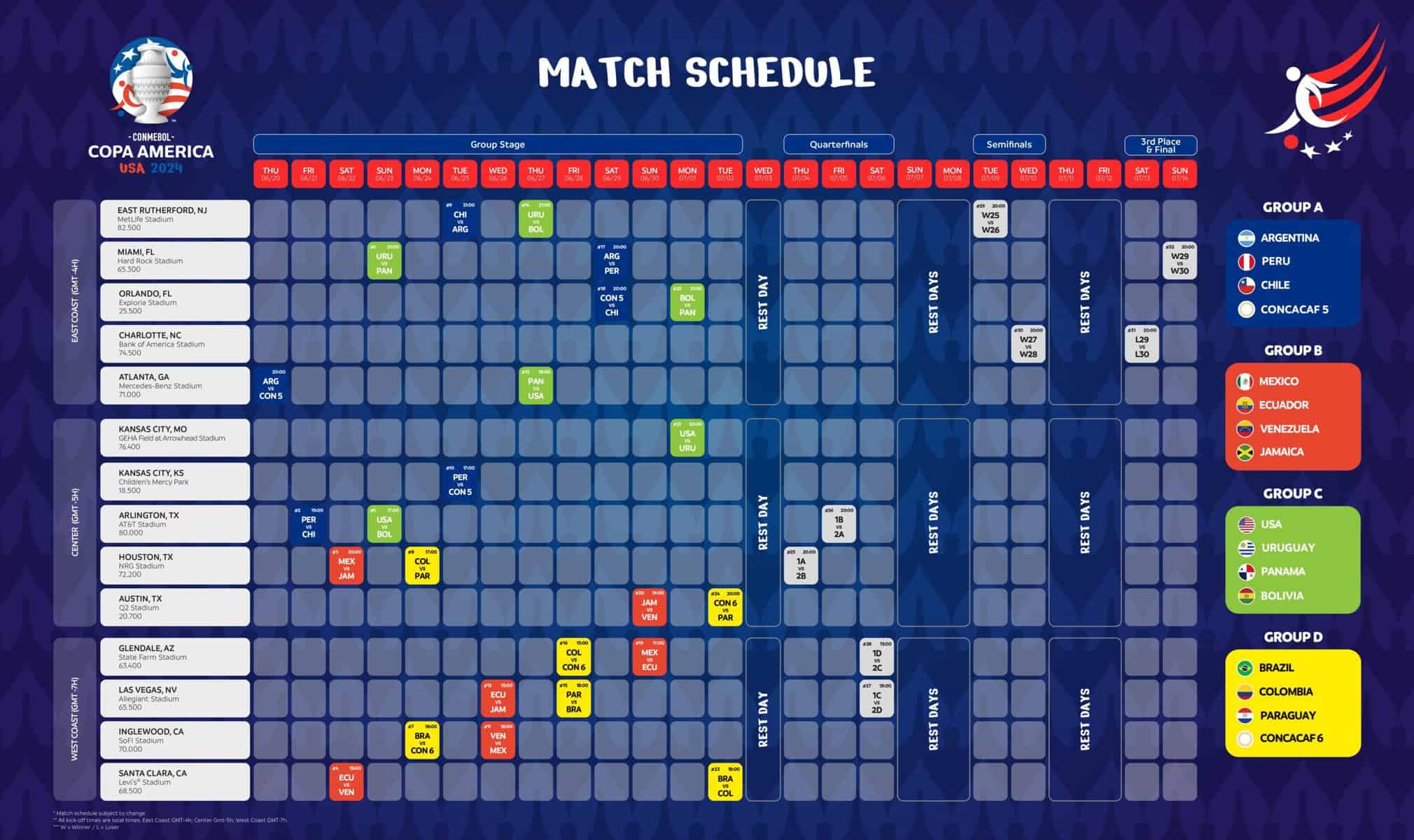 Copa America 2024 Schedule, Teams, Groups, Venue Copa America Soccer